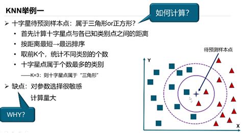 數博研習中心好唔好|K1